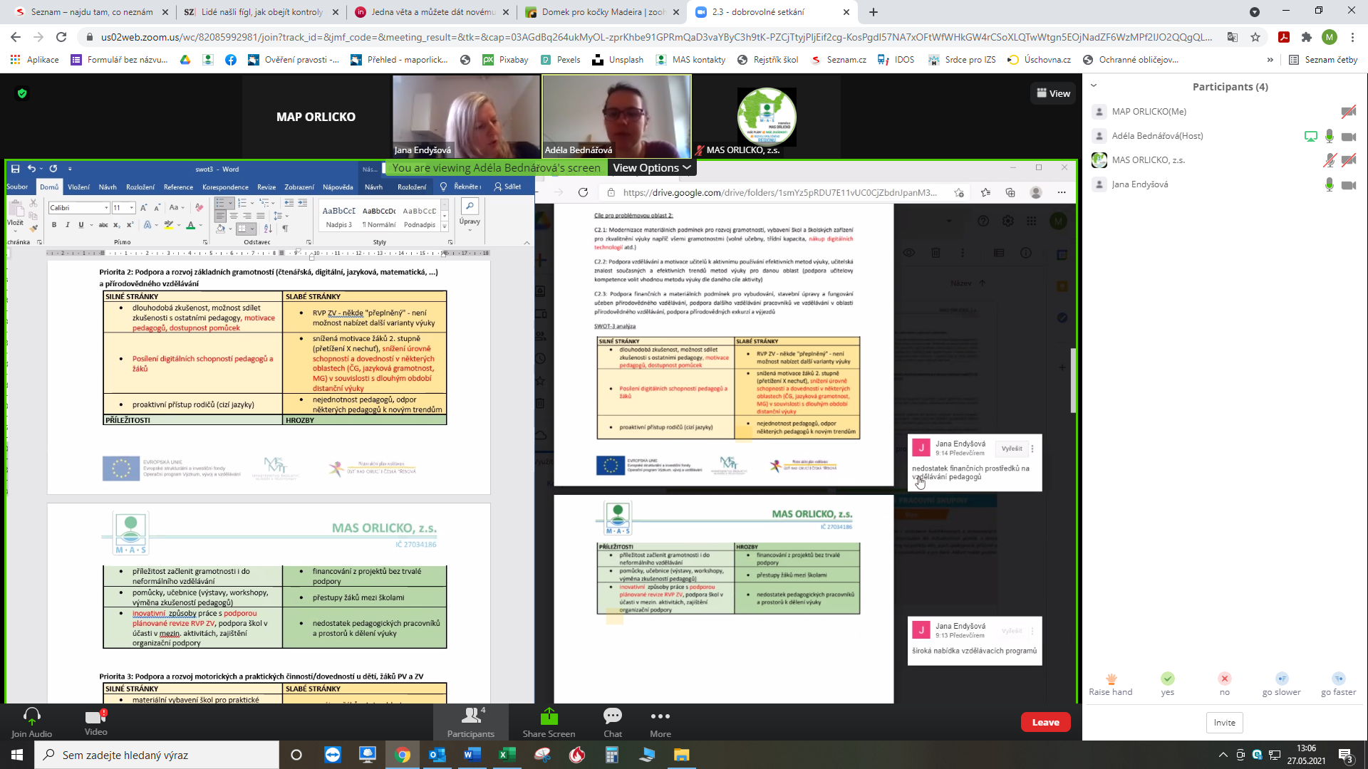 Jednání Pracovní skupiny pro financování (ÚO_ČT)