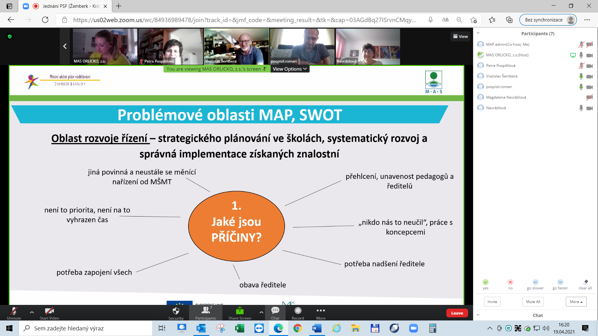 Jednání Pracovní skupiny pro financování (ŽA_KR)