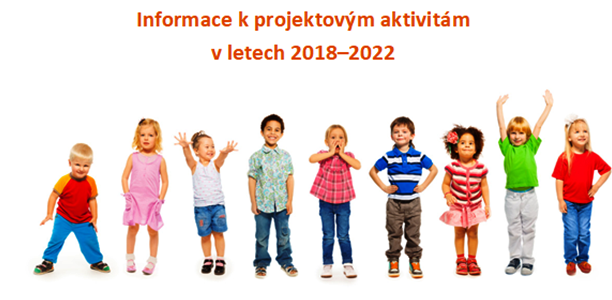 Zapojení do aktivit MAP II a IMAP